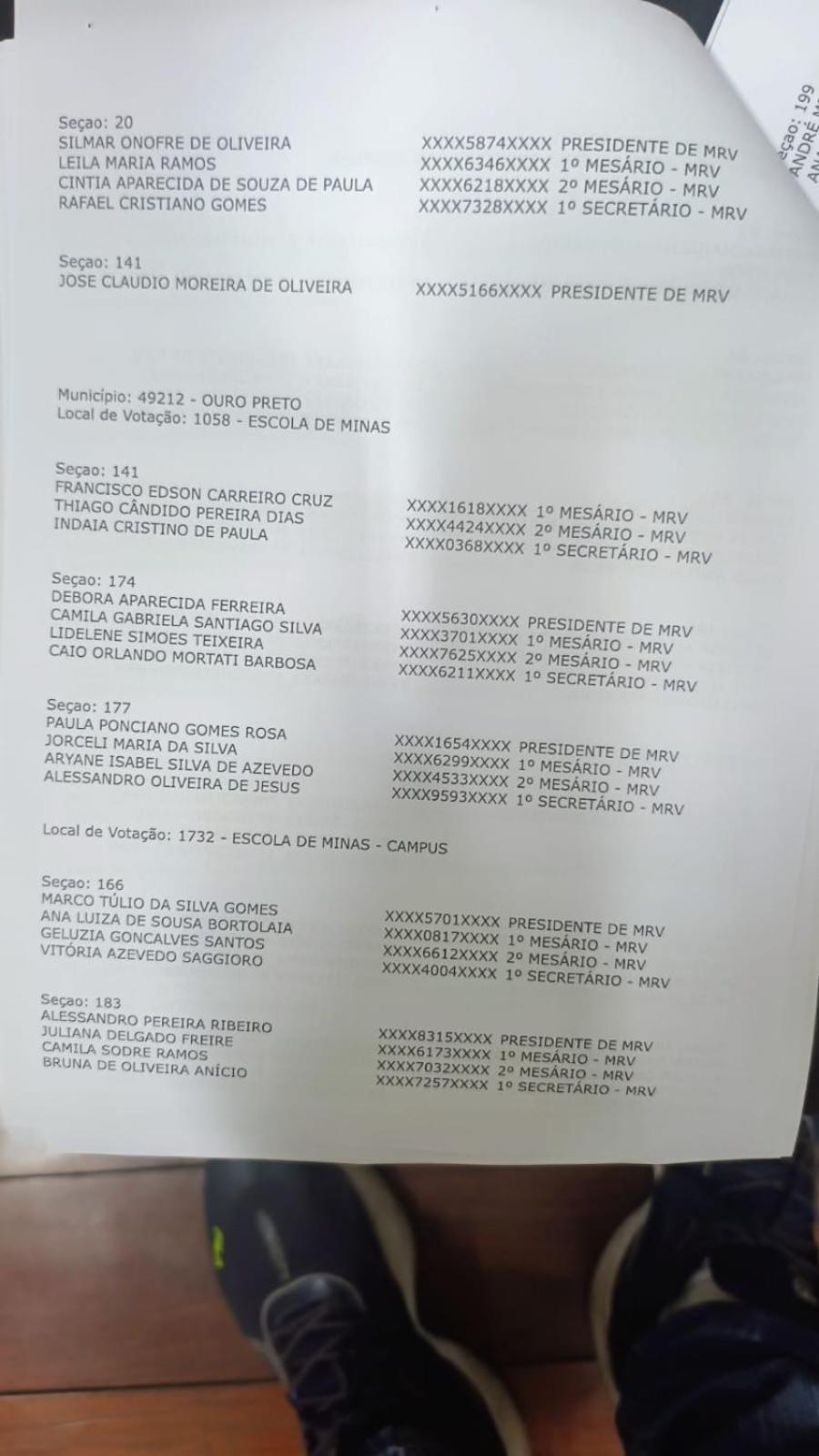 Hotel Pousada Arcadia Mineira Όρου Πρέτου Εξωτερικό φωτογραφία